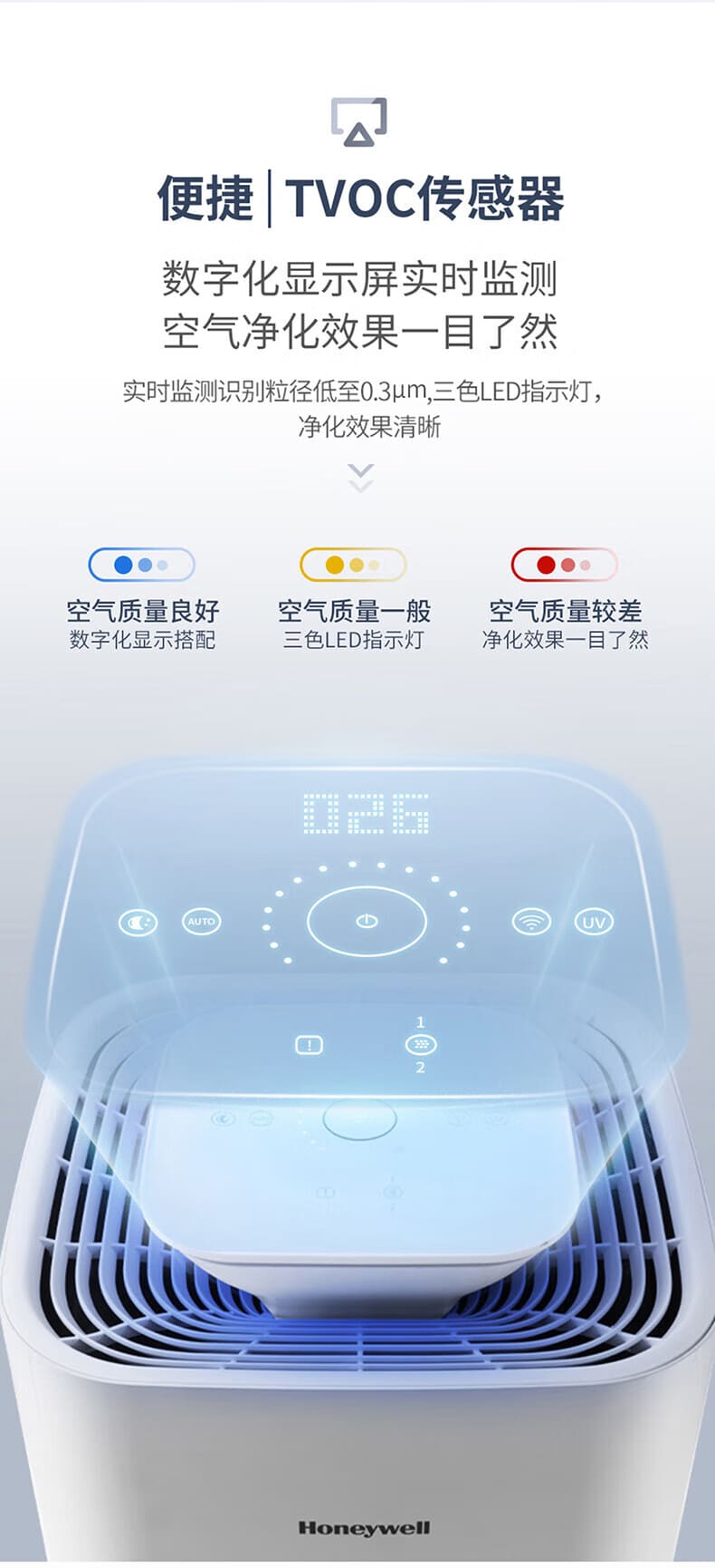 霍尼韦尔（Honeywell） KJ560F-P22R 空气净化器 （除霾、除醛、除菌、除病毒、除过敏原、UV杀菌消毒、会议室、客厅优选、适用面积67㎡）
